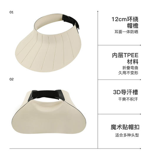 官网169！ 情侣款可折叠加大加宽遮阳帽UPF50防晒防紫外线凉皮空顶贝壳帽 商品图9