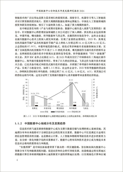 中国数据中心冷却技术年度发展研究报告2024 商品图5