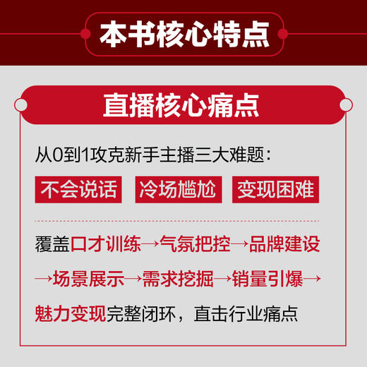 7小时玩转直播：直播口才、直播控场、直播变现 洳冰著 主播培养表达力沟通实战能力直播销售带货新媒体从业人员参考用书书籍 商品图3