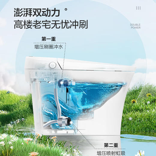 海尔（Haier）智能马桶零水压限制轻音脚感冲刷双动力冲刷等离子杀菌数显坐便器 【净水洗 高洁釉面】HB-M8 305坑距( 285-385以内选择)/400坑距 商品图1