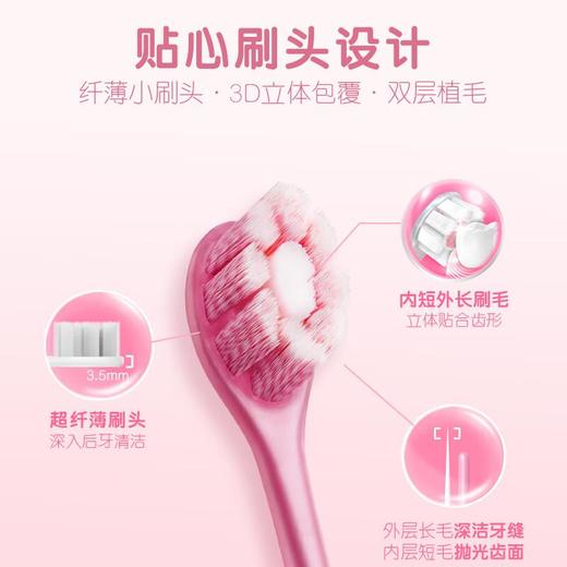 高露洁超密蓬蓬丝牙刷-炫彩亮白-双支装 商品图4