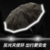 【迷彩款 双龙骨硬核抗风暴 加粗加固吹不翻】左都航空级合金材质自动伞不沾布大伞面（4色迷彩可选） 商品缩略图4