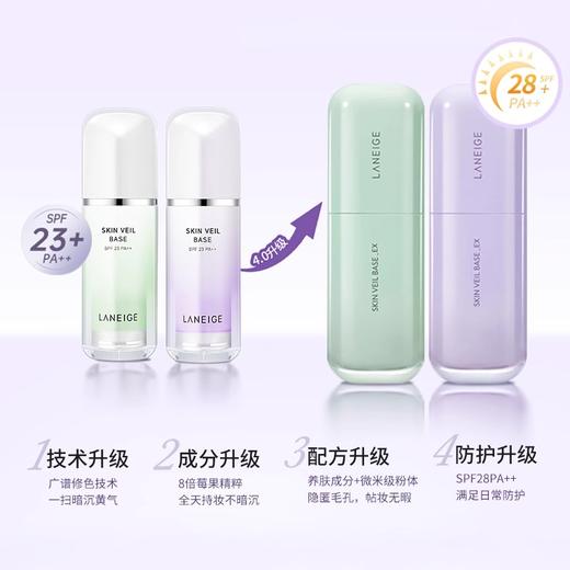 【限时特惠】新款 Laneige兰芝雪纱丝柔修颜隔离乳30ml 修颜遮瑕防晒打底清透提亮 商品图8