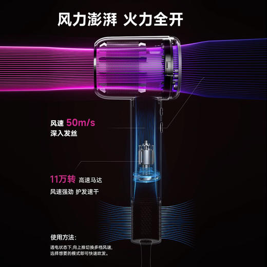纽曼高速吹风机电吹风大功率负离子护发速干小型静音中空风筒 商品图3