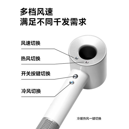 纽曼高速吹风机电吹风大功率负离子护发速干小型静音中空风筒 商品图4