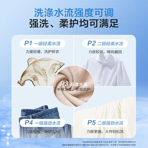 海尔波轮洗衣机全自动小型家用10公斤大容量懒人去渍洗自编程一体上盖租房 家电补贴 以旧换新Z33Mate1 一体上盖旗舰上新-强力洗 商品图5