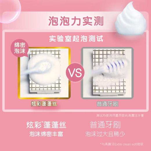 高露洁超密蓬蓬丝牙刷-炫彩亮白-双支装 商品图3