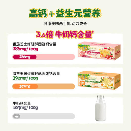爷爷的农场海苔玉米蛋黄轻酥圆饼50g 商品图4