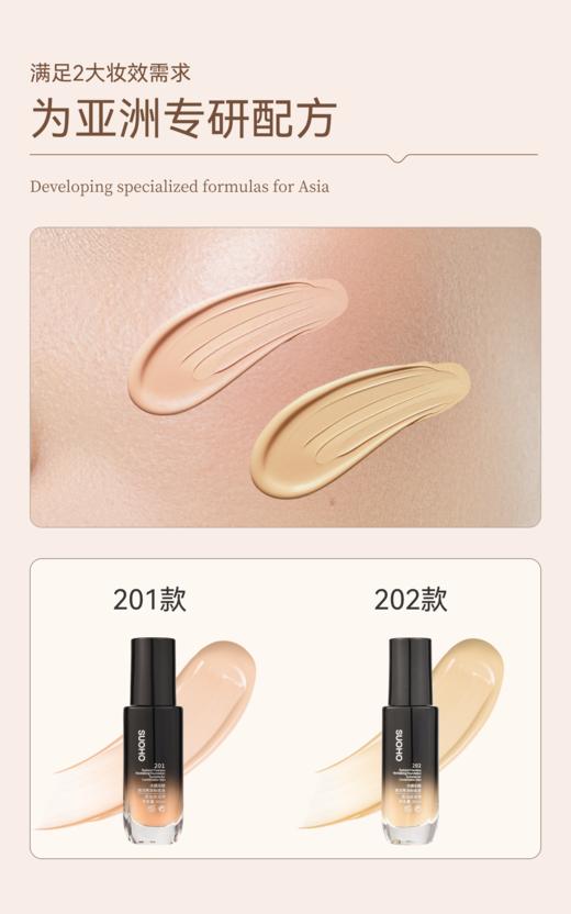 涂出妈生自然好皮粉底液！几乎无粉感、不厚重！细腻通透、奶油肌，水光肌统统不在话下～出门就被夸！质地水💦润、延展性好!遮瑕力强大，边上妆边养肤！敏感肌使用不发红 不闷痘、遮瑕持妆、养肤舒缓～ 商品图8
