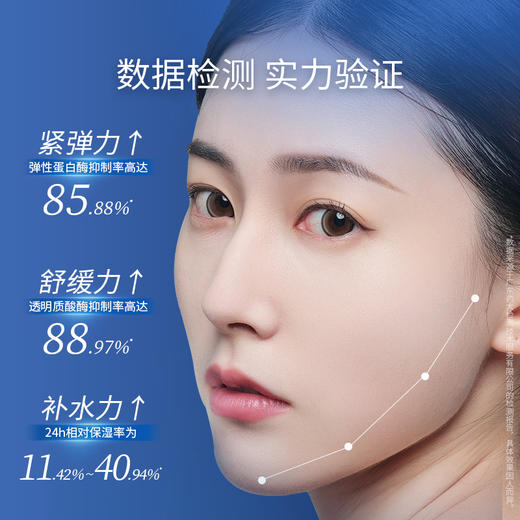 优选丨凌博士面膜季大礼包舒颜保湿 商品图7