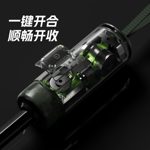 【迷彩款 双龙骨硬核抗风暴 加粗加固吹不翻】左都航空级合金材质自动伞不沾布大伞面（4色迷彩可选） 商品图5