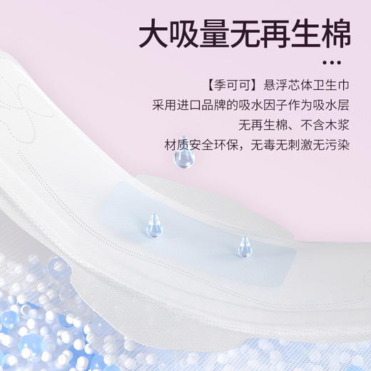 季可可卫生巾超薄悬浮芯体干爽透气日用夜用姨妈巾绵柔防漏组合装 商品图3