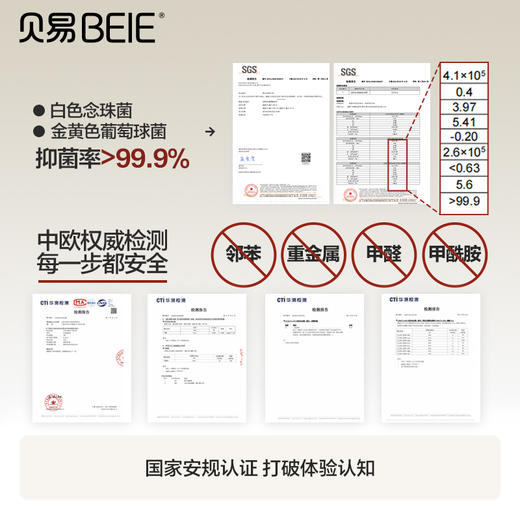贝易爬爬垫PU垫宝宝4cm加厚透气XPE婴儿爬行垫可折叠家用儿童地垫 商品图2