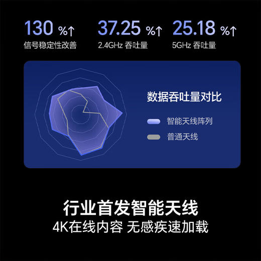 海信电视 75D60QD 75英寸 264Hz高刷 DeepSeek AI智慧超薄大屏平板电视机 以旧换新家电国家补贴 商品图4