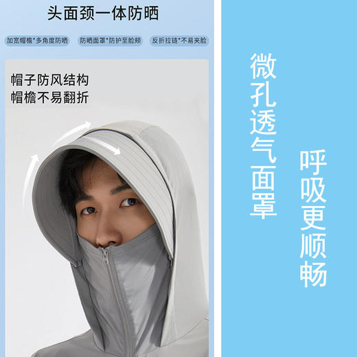 冰丝防晒衣女夏季户外轻薄款防紫外线防晒服男士钓鱼服皮肤衣外套1333S-CC 商品图2