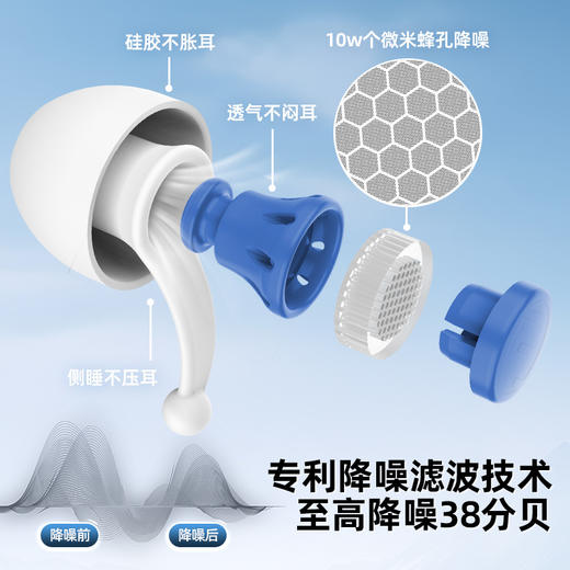 【专利降噪滤波技术 125-8000HZz全降噪】博式降噪耳塞 硅胶不胀耳 透气不闷耳 商品图1
