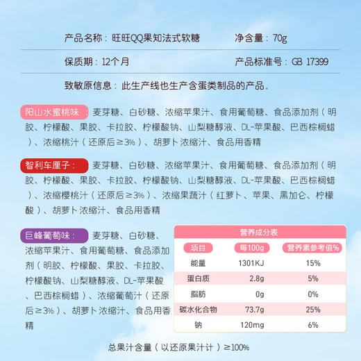 旺旺QQ果知法式软糖 商品图4