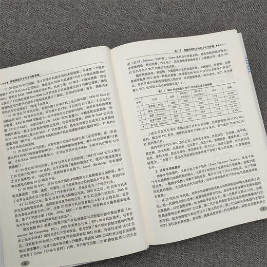 官网 智能网联汽车电子控制系统 从电子电气架构到控制系统的设计方法 张新丰 智能网联汽车电子控制系统技术书籍 商品图4