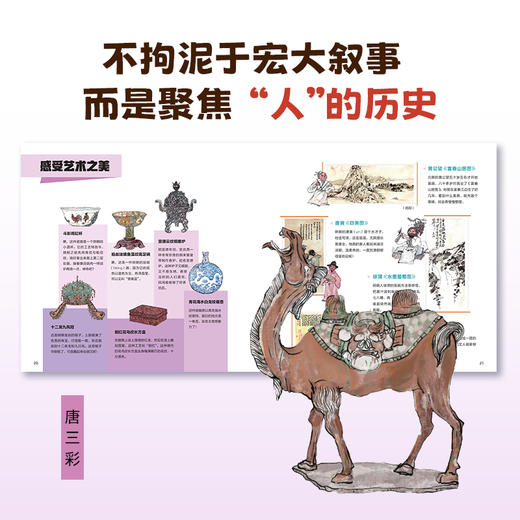 中国简史，绘本版 商品图7