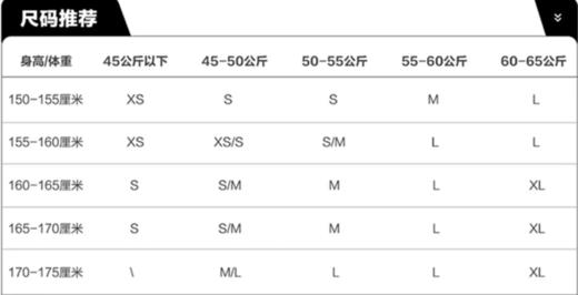 佐丹奴女装25年新款液氨纯棉短袖T恤衫05325217 商品图12