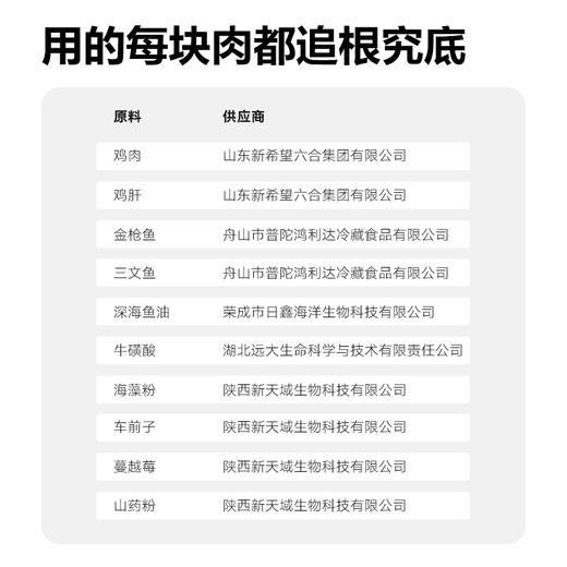 一二三伴 鱼油零食猫条 100支 商品图5