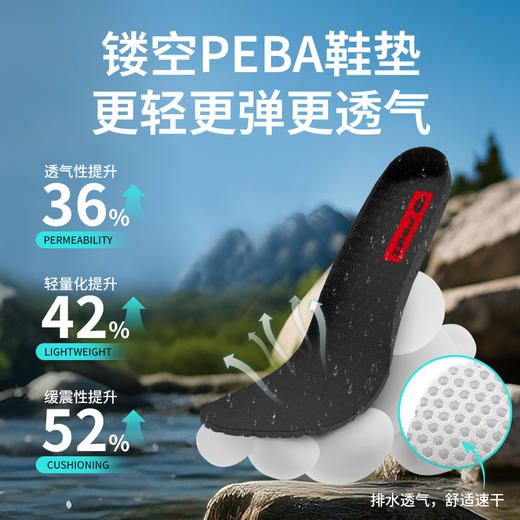 户外特工 涉水鞋户外透气速干溯溪鞋女专业防滑徒步男女轻便沙滩鞋 W11 商品图4