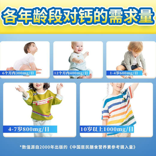 【修正  贝朗宁乳钙凝胶糖果】28g（l1.4g/粒x20粒） 商品图1