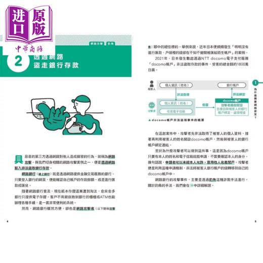 【中商原版】超图解网络安全入门 从基本观念  网络攻击手法到资安防护 一本全掌握 诹访晴美 台湾东贩	港台原版 商品图2