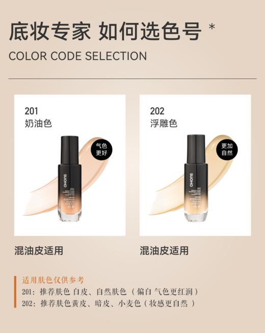 涂出妈生自然好皮粉底液！几乎无粉感、不厚重！细腻通透、奶油肌，水光肌统统不在话下～出门就被夸！质地水💦润、延展性好!遮瑕力强大，边上妆边养肤！敏感肌使用不发红 不闷痘、遮瑕持妆、养肤舒缓～ 商品图5