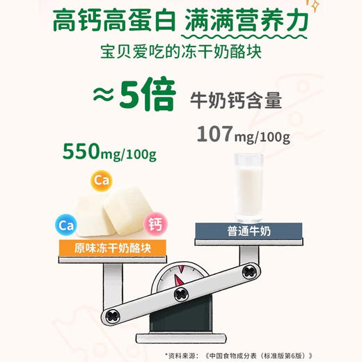 爷爷的农场冻干奶酪块20g（原味） 商品图4