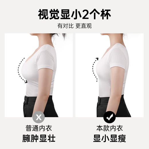 【298选3】D2-💟【B-E杯】【大胸显小】薄款无钢圈防下垂收副乳文胸胸罩   花容轻风【大胸-蕾丝】 商品图2