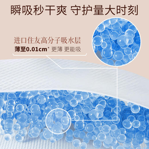 超超超超好用的卫生巾！错过会后悔！！💯%天然优质桑蚕丝表层！桑蚕丝纤维细腻顺滑☁️敏感肌放心用！！！！ 商品图5