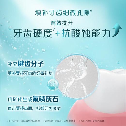 高露洁每日光泽健齿修护_怡神留兰牙膏160g 商品图5