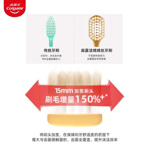 高露洁宽柔绵绵丝牙刷轻适刷单支装 商品图1