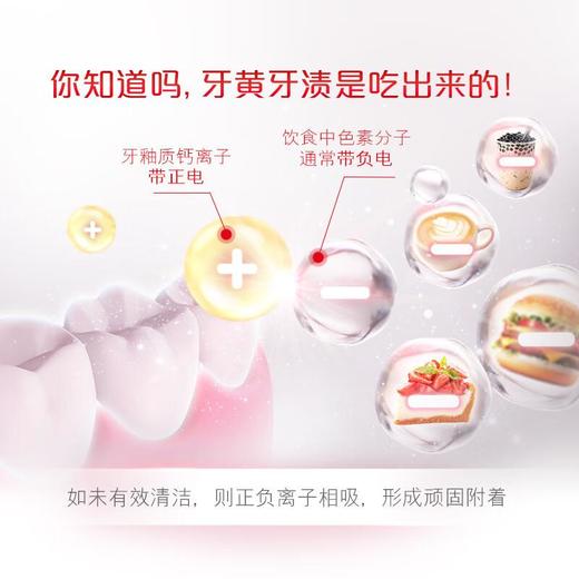 高露洁美白酵素牙膏(沁爽白桃味)120g/支 商品图2