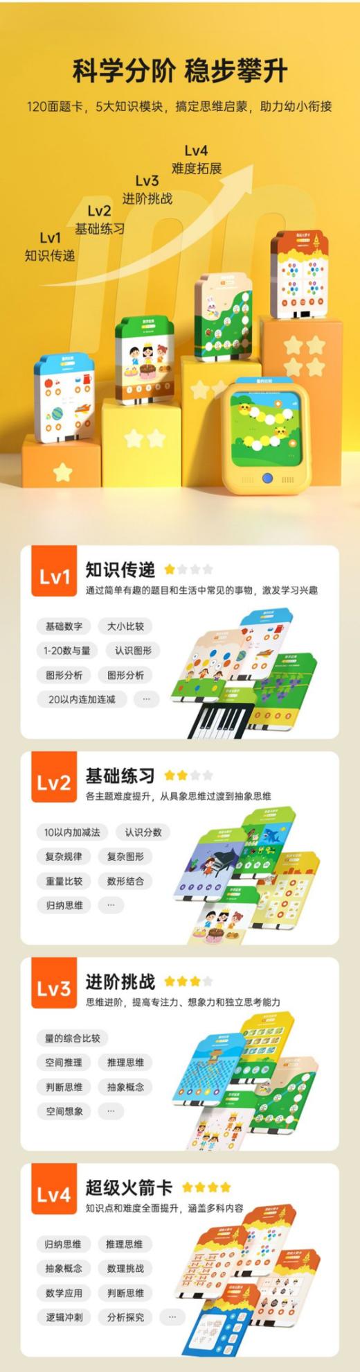 ✨【作业帮喵喵机逻辑思维机】怎样让孩子在娱乐中学习？😘又怎样让孩子在漫长的旅途中度过无聊时光？🔥怎样让孩子坐飞机不再吵吵闹闹？ 商品图4