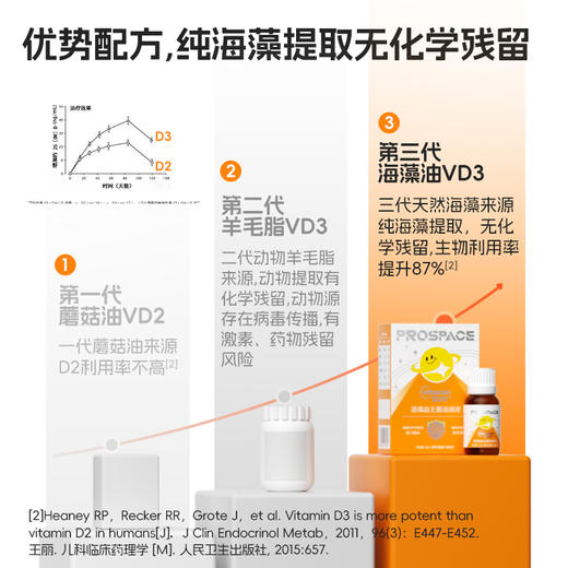 【超人树洞专享】Prospace油滴液VD3 12ml/瓶 第三代海藻油D3 10亿CFU活性益生菌 美国进口杜邦丹尼斯克益生菌 商品图1
