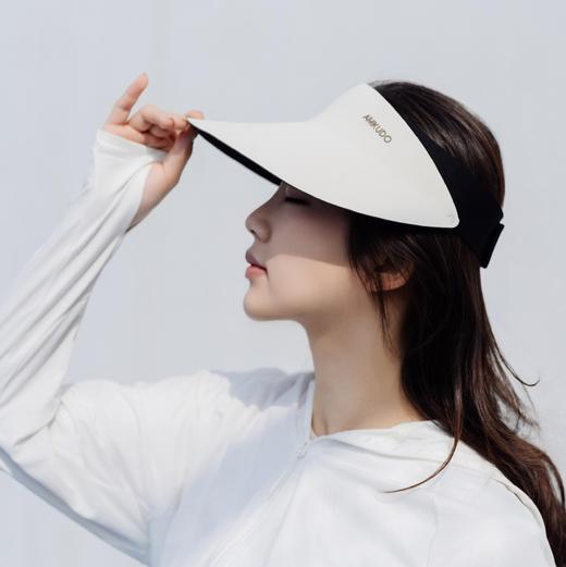 【Amkudo成人宽檐空顶防晒帽】加宽加大的帽檐降温不闷头防晒 头围大小可以自由调节  男女同款超百搭 出游季囤它 商品图8