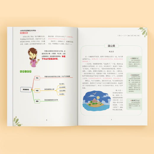 《小学生作文思维五步训练法》（全3册）： 《想象·应用篇》《写景·状物篇》《写人·记事篇》 商品图3