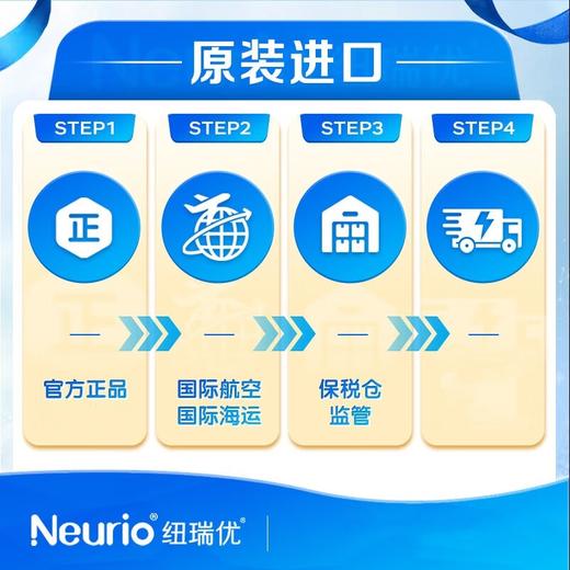 【跨境】澳洲neurio纽瑞优乳铁蛋白粉宝宝儿童调制乳粉白金版60g（新旧版本随机发货） 商品图2