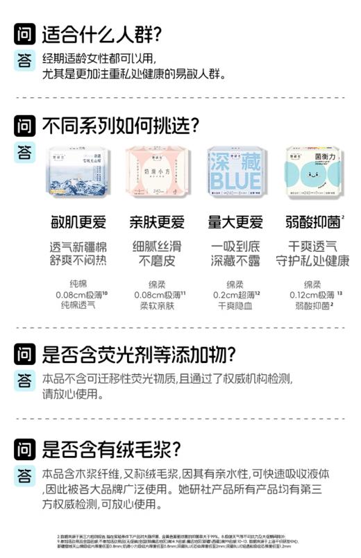 Herlab她研社菌衡力弱酸亲肤卫生巾 商品图8