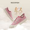 Rockfish英国719防泼水一脚蹬女鞋懒人鞋帆布鞋渔夫鞋2025新款 商品缩略图2