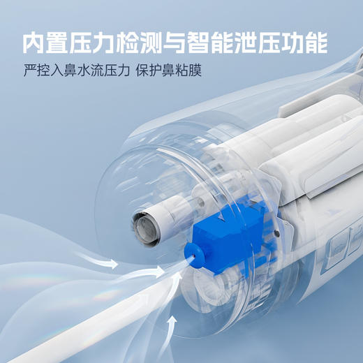 【山姆同款】【换季好物】朔茂Sonmol 电动洗鼻器   家用水流灌洗系列 鼻腔冲洗  鼻炎 成人儿童医用冲鼻器 商品图2