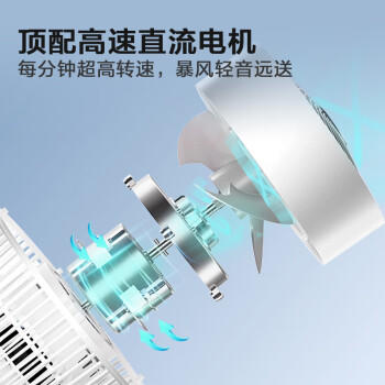 艾美特（AIRMATE）【天鹅MAX】语音空气循环扇18档直流变频家用电风扇落地扇一级能效负离子净化 FA23-SRDI151 /家用电器 /生活电器 /电风扇 商品图5