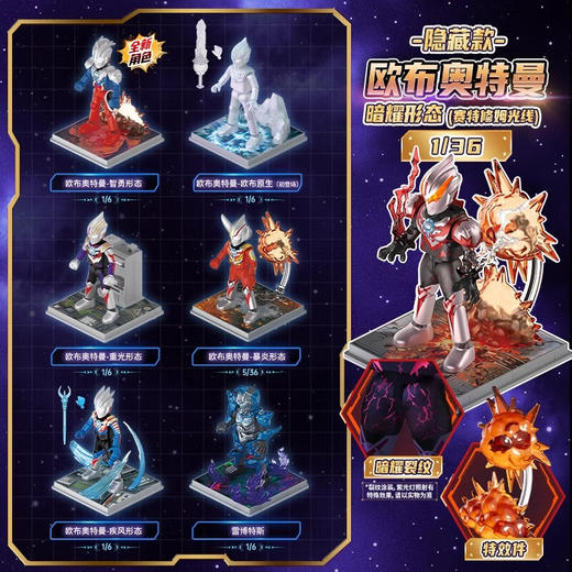 布鲁可积木人布鲁可闪耀版奥特曼第10弹小盒1/6 商品图1