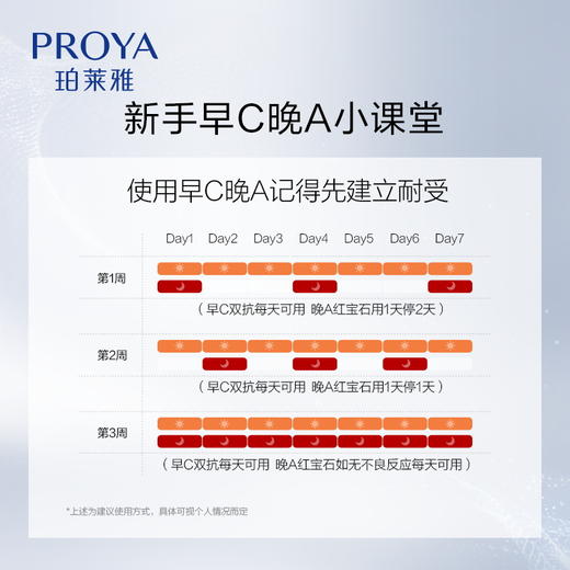 【双旦礼遇季】珀莱雅早C晚A组合双抗红宝石a醇紧致抗皱美白 商品图5