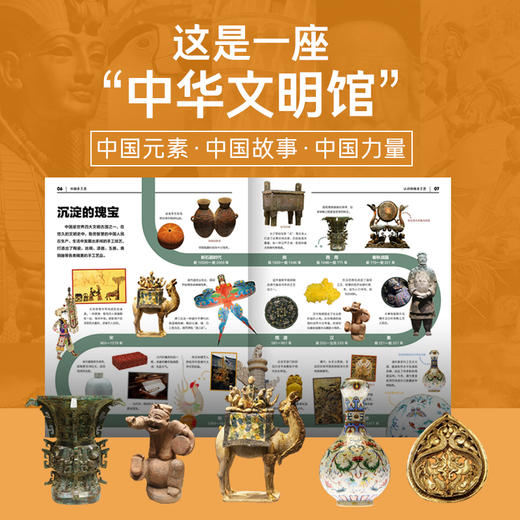 【2年级以上】中国少儿百科知识全书·第1-3辑（全30册） 商品图3