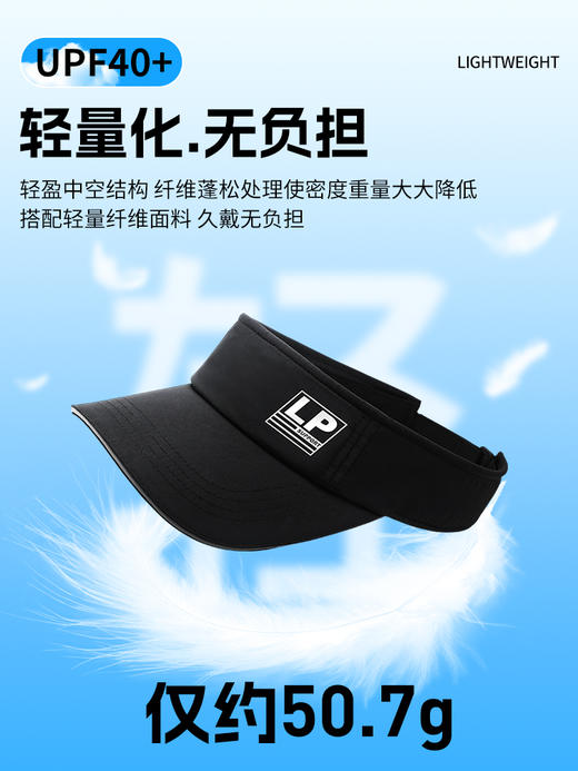LP运动男女空顶帽运动防晒帽防滑吸汗户外防晒跑步骑行速干运动帽 商品图3
