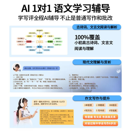 童乐思AI学习耳机（附赠耳机包1个） 商品图3