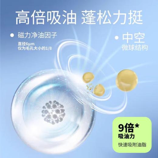 MAOPEA猫皮蓬松喷雾 商品图3